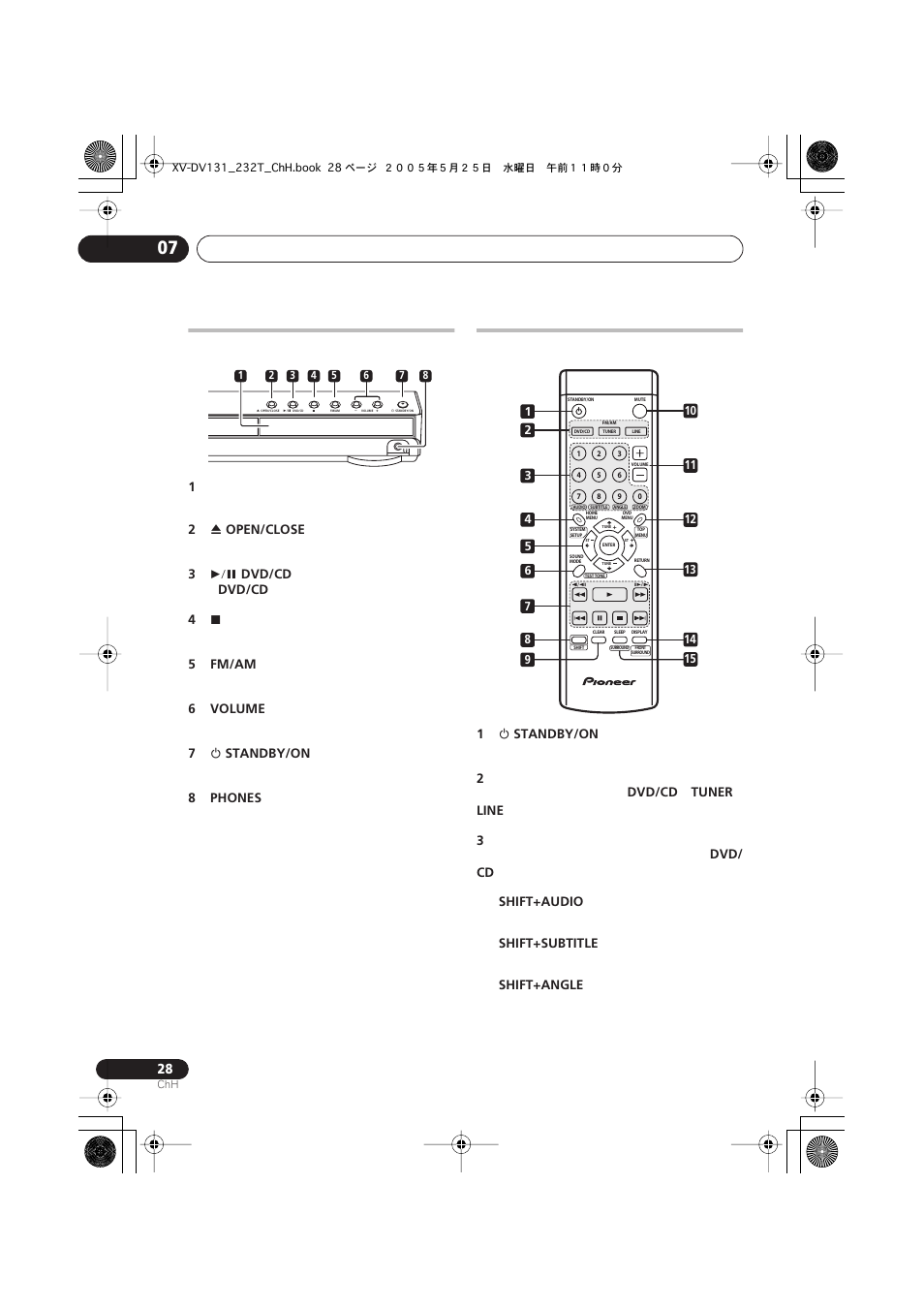 Pioneer S-DV232T User Manual | Page 70 / 85