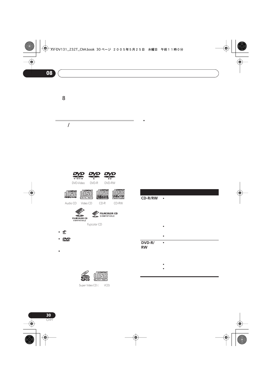 Pioneer S-DV232T User Manual | Page 72 / 85