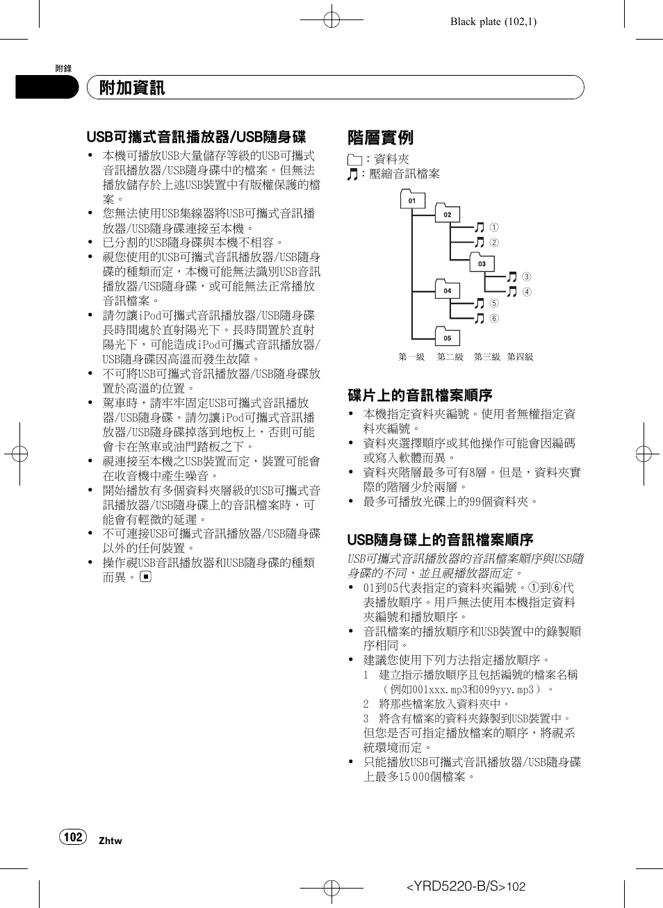 Usb可攜式音訊播放器/usb隨身, 碟 102, 階層實例 102 | 碟片上的音訊檔案順序 102, Usb隨身碟上的音訊檔案順序 102, 階 層 實例, 附加資訊, Usb可攜式音訊播放器/usb隨身碟, 碟片上的音訊檔案順序, Usb隨身碟上的音訊檔案順序 | Pioneer Super Tuner III D DEH-2150UB User Manual | Page 102 / 128