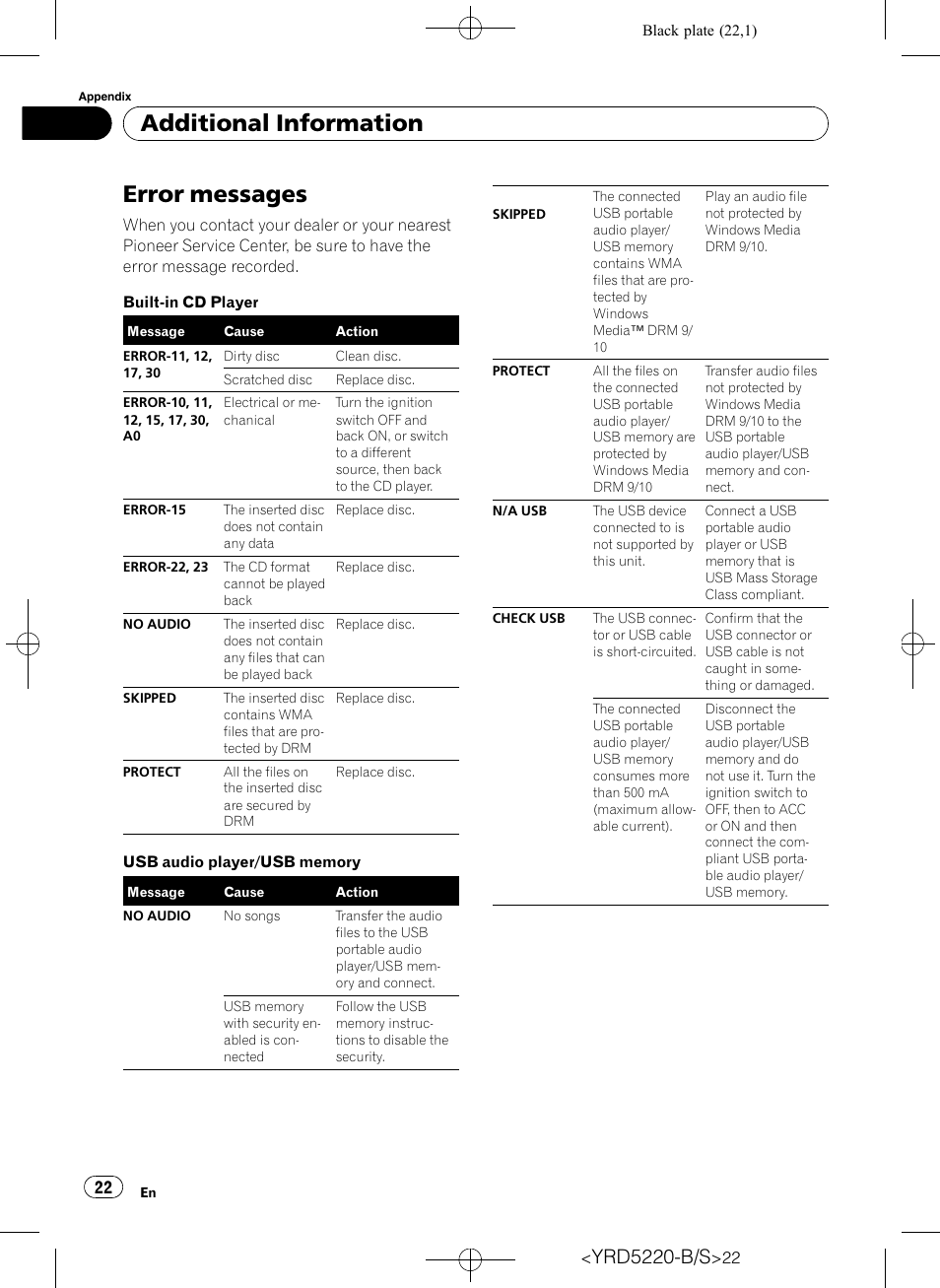 Additional information error messages, Error, Error messages | Additional information, Yrd5220-b/s | Pioneer Super Tuner III D DEH-2150UB User Manual | Page 22 / 128