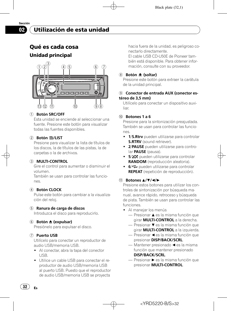 Utilización de esta unidad qué es cada cosa, Unidad principal 32, Qué es cada cosa | Utilización de esta unidad | Pioneer Super Tuner III D DEH-2150UB User Manual | Page 32 / 128