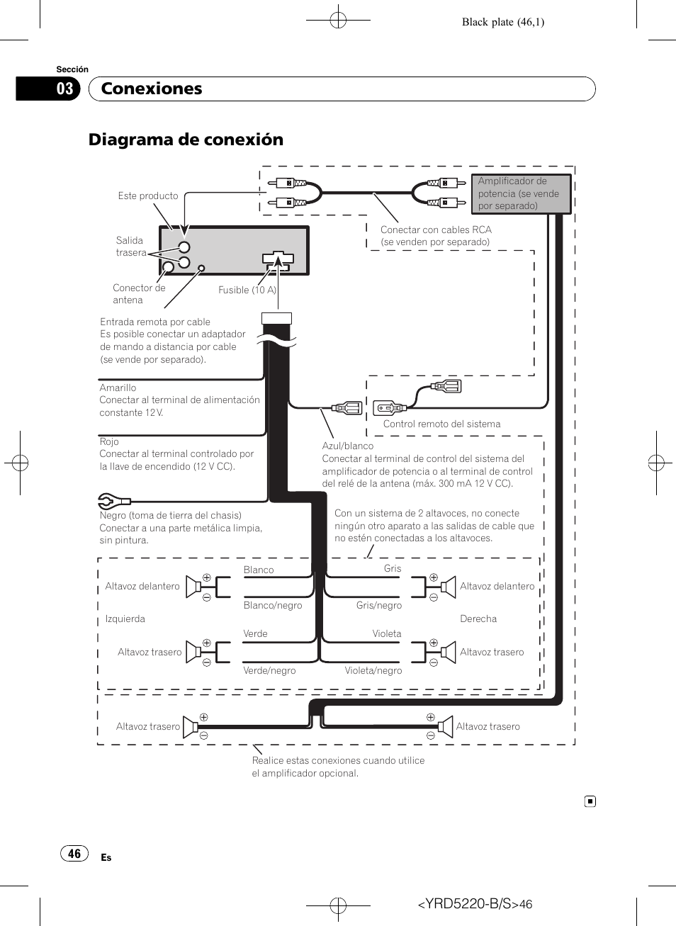 Diagrama de conexión, Conexiones, Yrd5220-b/s | Pioneer Super Tuner III D DEH-2150UB User Manual | Page 46 / 128