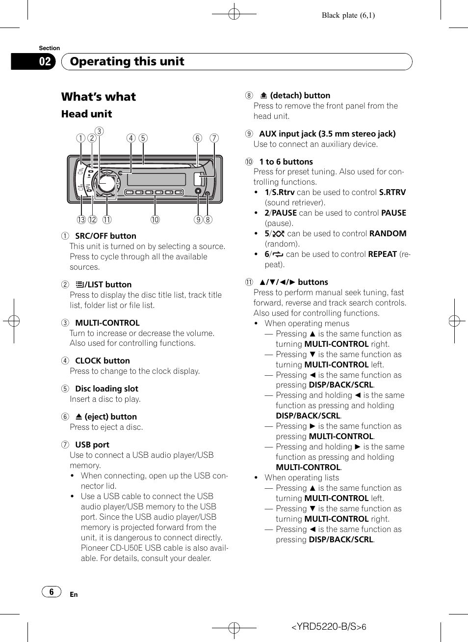 Operating this unit what, S what 6, Head unit 6 | What ’ s what, Operating this unit | Pioneer Super Tuner III D DEH-2150UB User Manual | Page 6 / 128