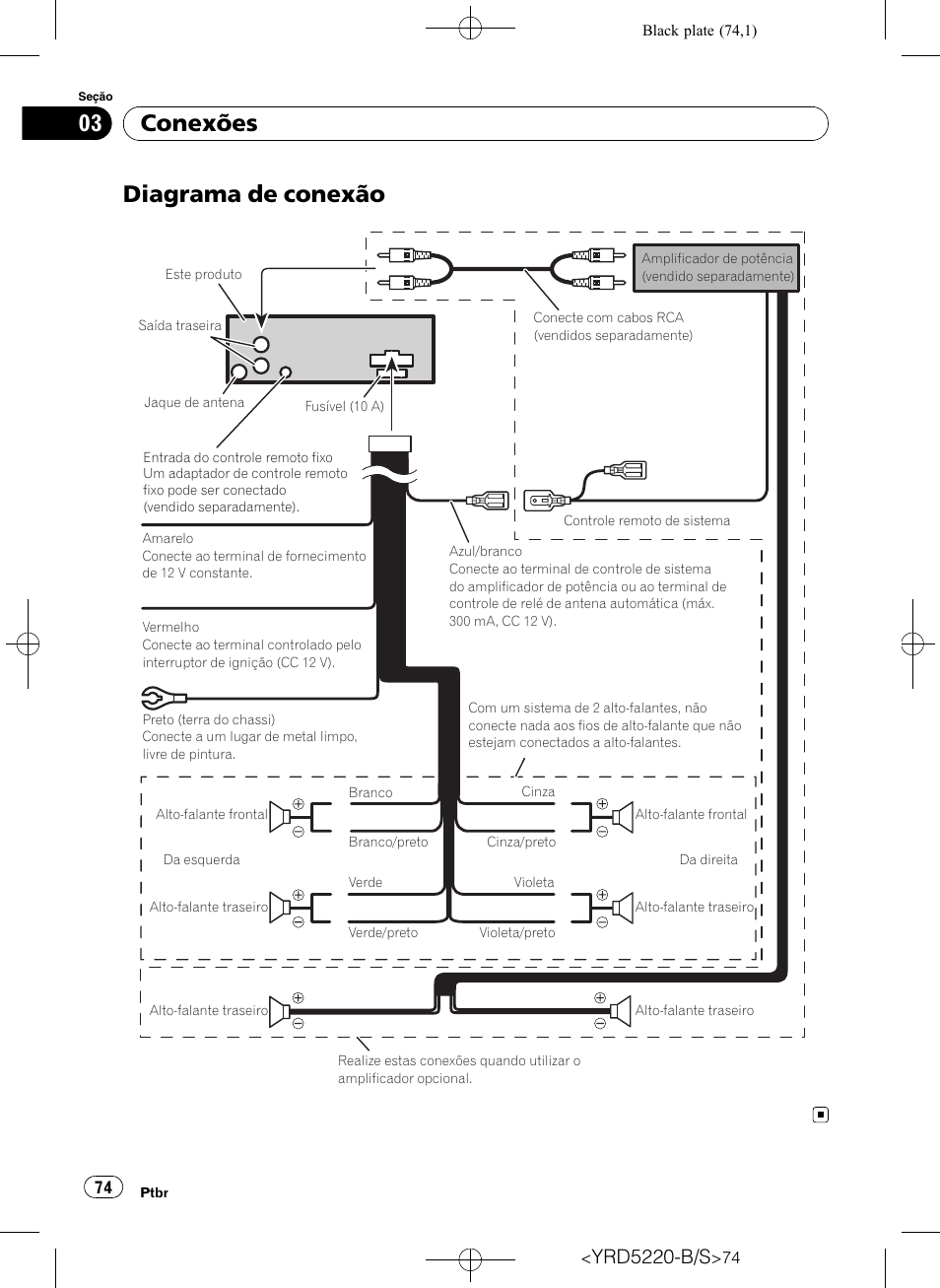 Diagrama de conexão, Conexões, Yrd5220-b/s | Pioneer Super Tuner III D DEH-2150UB User Manual | Page 74 / 128