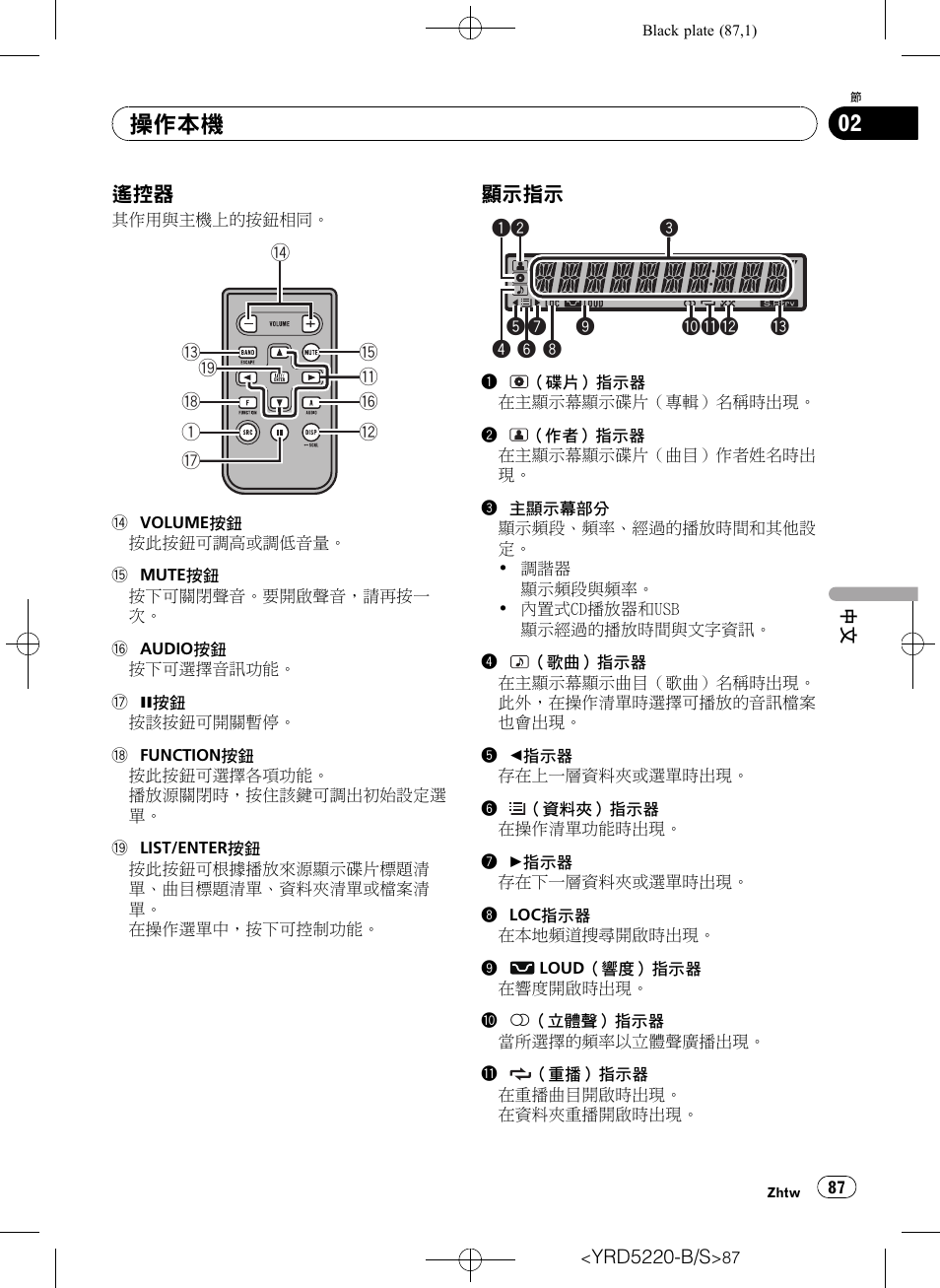 遙控器 87, 顯示指示 87, 操作本機 | Pioneer Super Tuner III D DEH-2150UB User Manual | Page 87 / 128