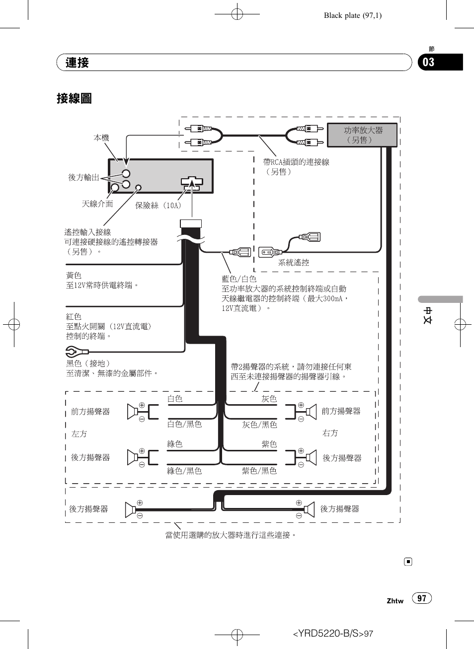 接線圖 97 | Pioneer Super Tuner III D DEH-2150UB User Manual | Page 97 / 128