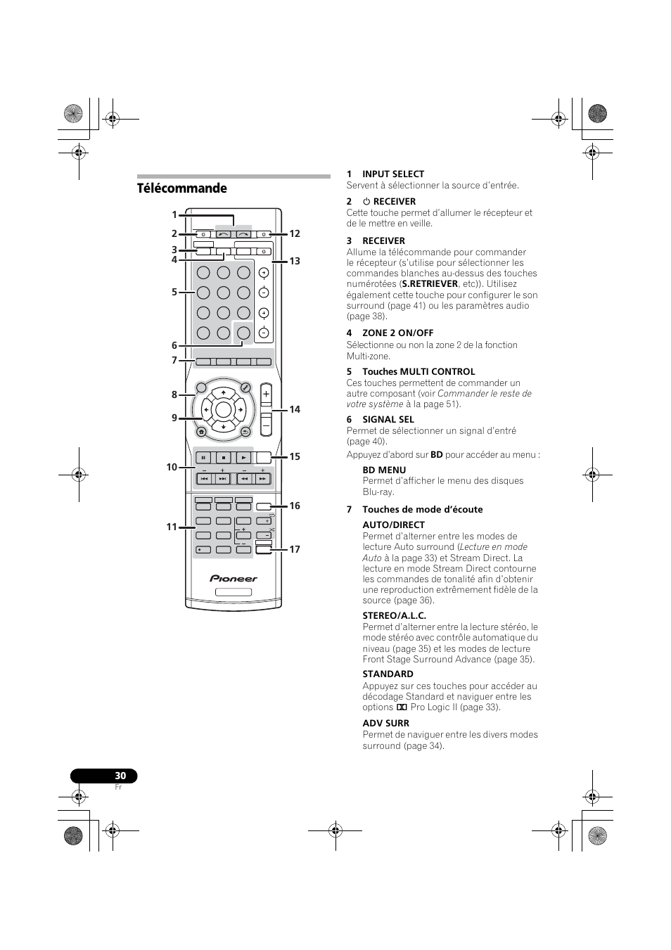 Télécommande | Pioneer VSX-819H User Manual | Page 100 / 213