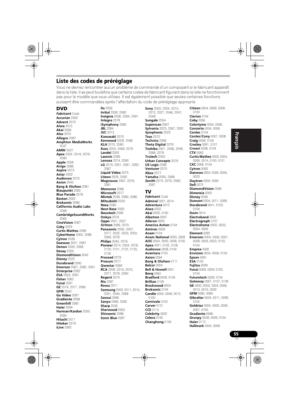 Liste des codes de préréglage, English français español | Pioneer VSX-819H User Manual | Page 125 / 213