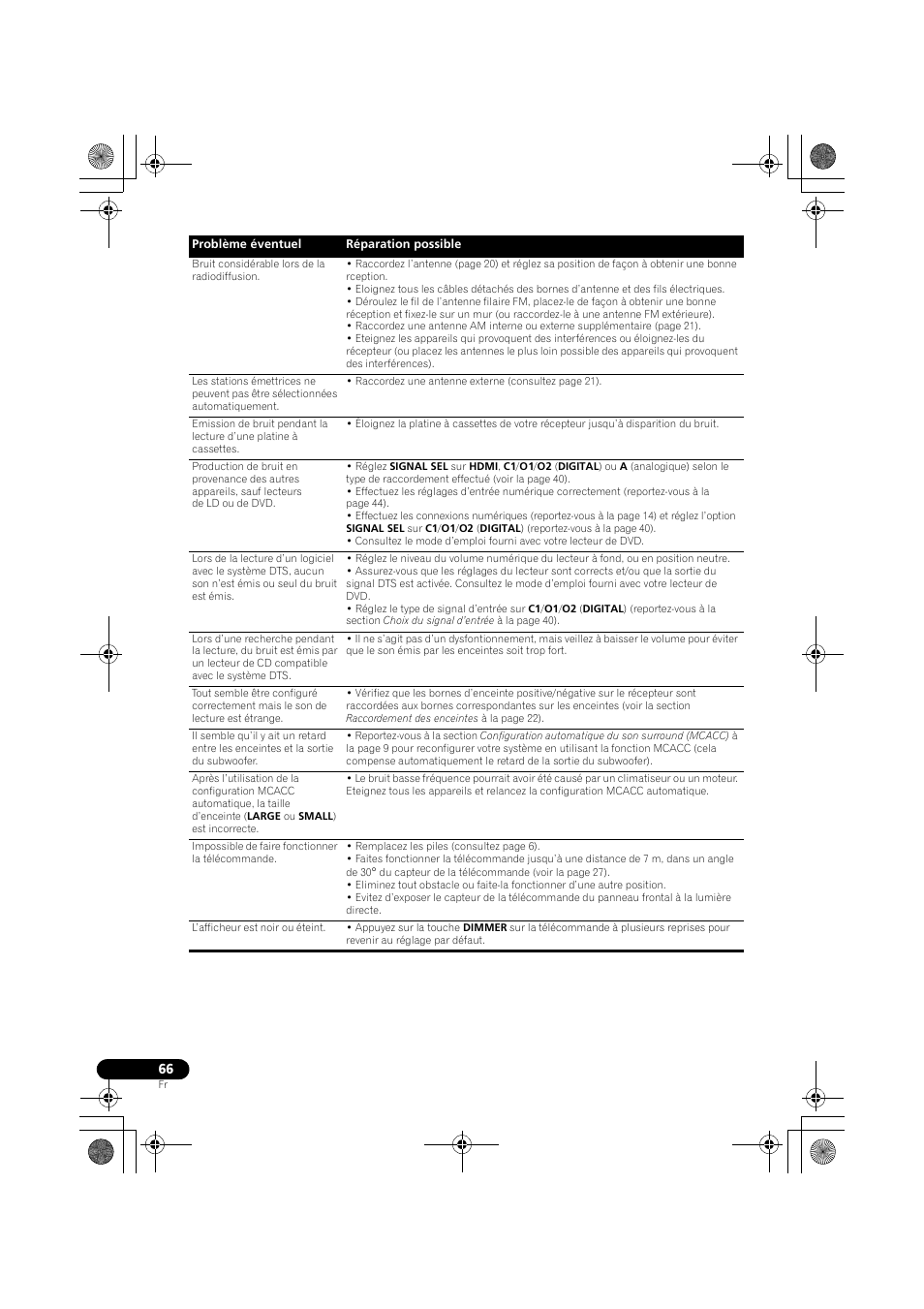 Pioneer VSX-819H User Manual | Page 136 / 213