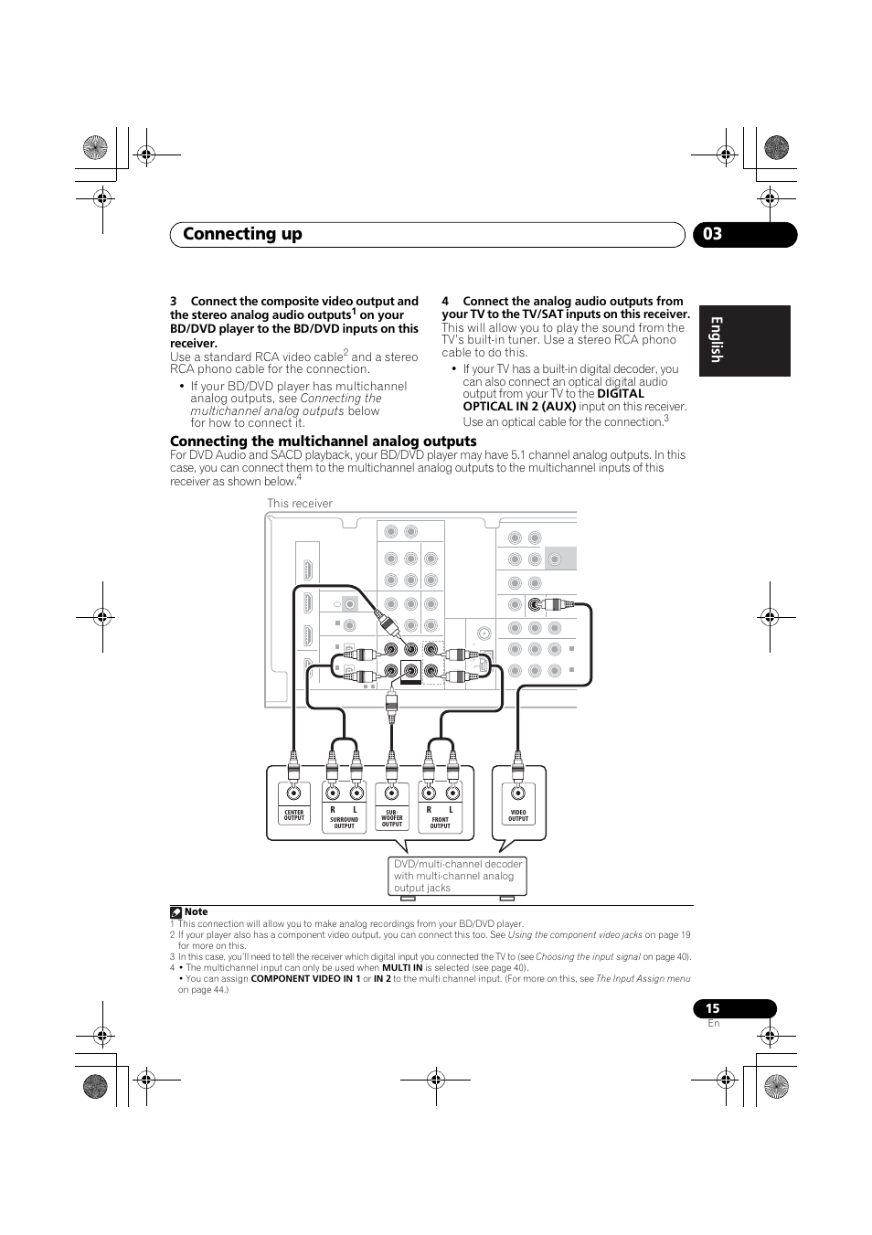 Connecting the multichannel analog outputs, Connecting up 03, This receiver | Pioneer VSX-819H User Manual | Page 15 / 213