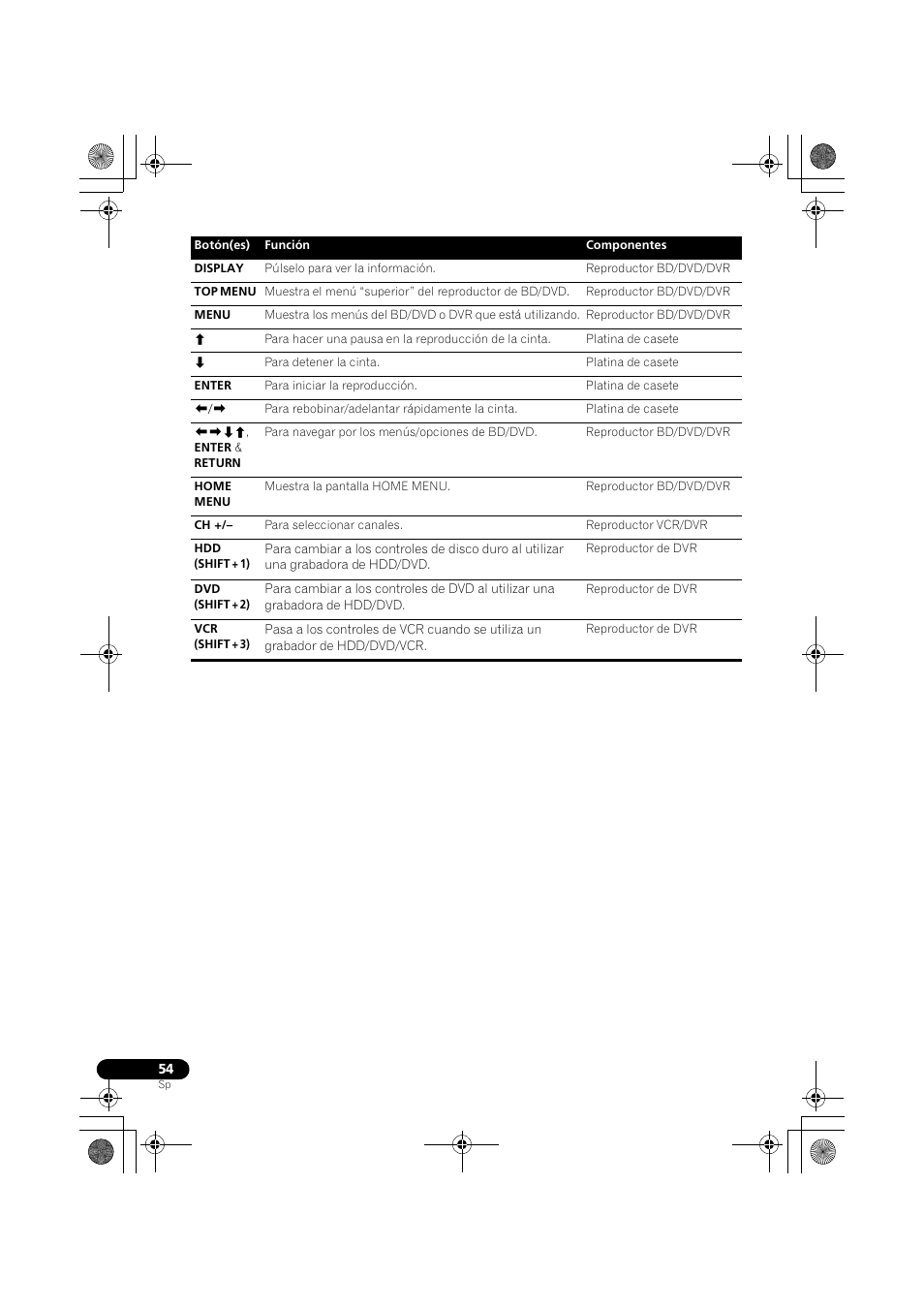 Pioneer VSX-819H User Manual | Page 194 / 213