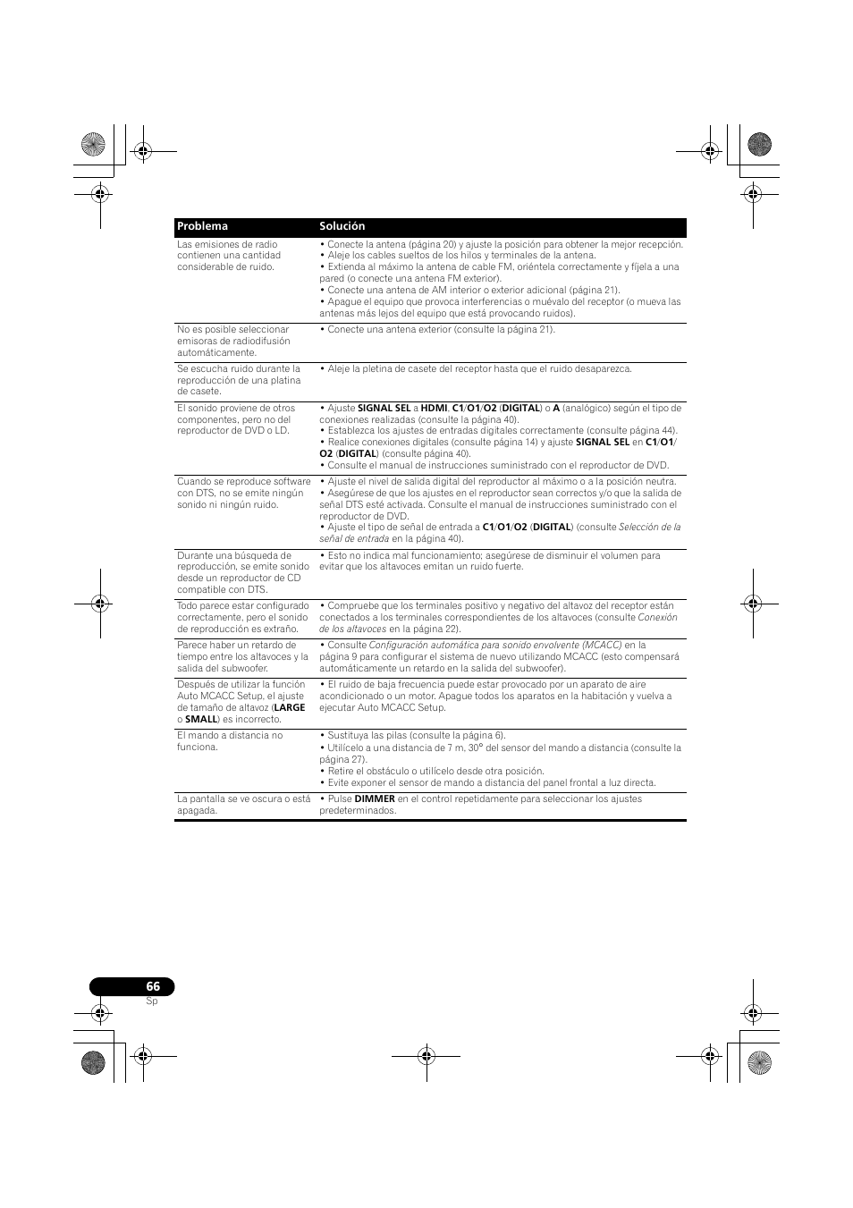 Pioneer VSX-819H User Manual | Page 206 / 213