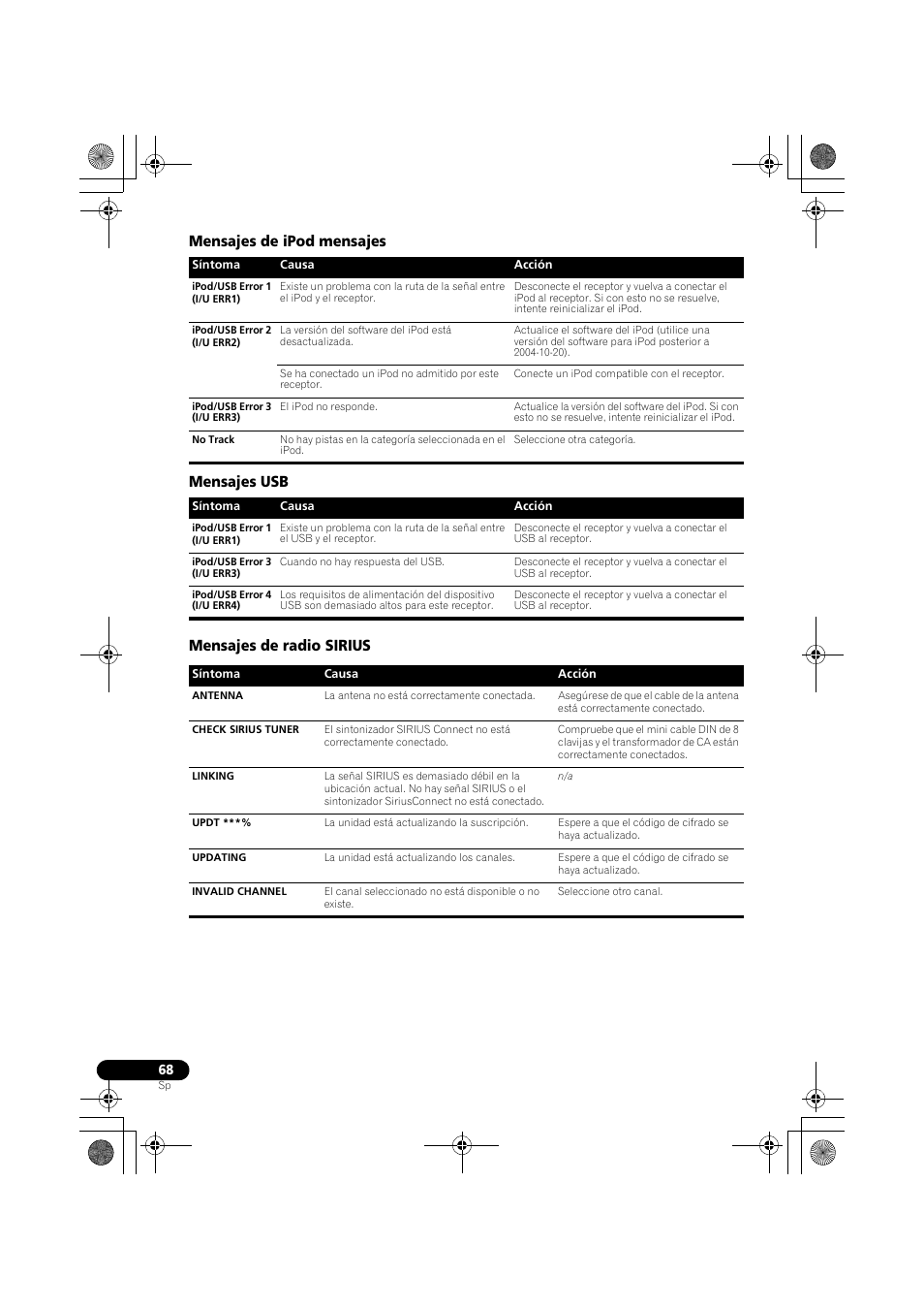 Pioneer VSX-819H User Manual | Page 208 / 213