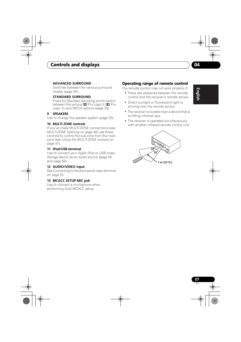 Operating range of remote control, Controls and displays 04 | Pioneer VSX-819H User Manual | Page 27 / 213