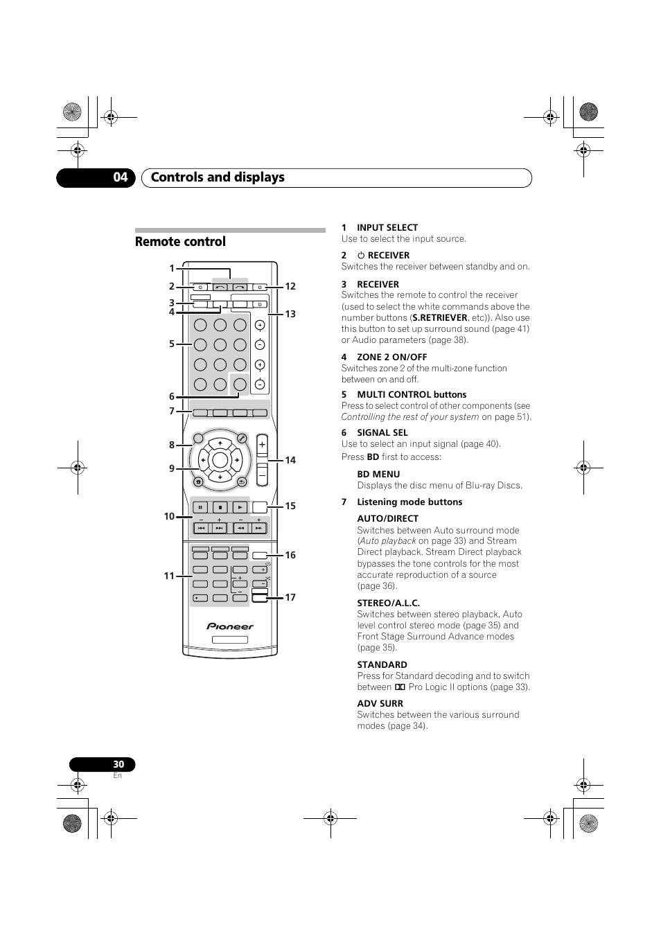 Remote control, Controls and displays 04 | Pioneer VSX-819H User Manual | Page 30 / 213