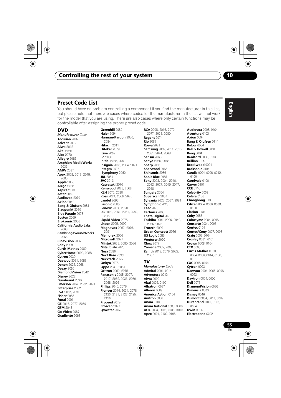 Preset code list, Controlling the rest of your system 10 | Pioneer VSX-819H User Manual | Page 55 / 213