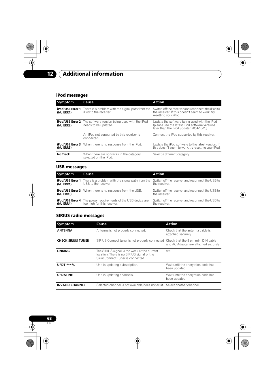 Ipod messages usb messages sirius radio messages, Additional information 12 | Pioneer VSX-819H User Manual | Page 68 / 213