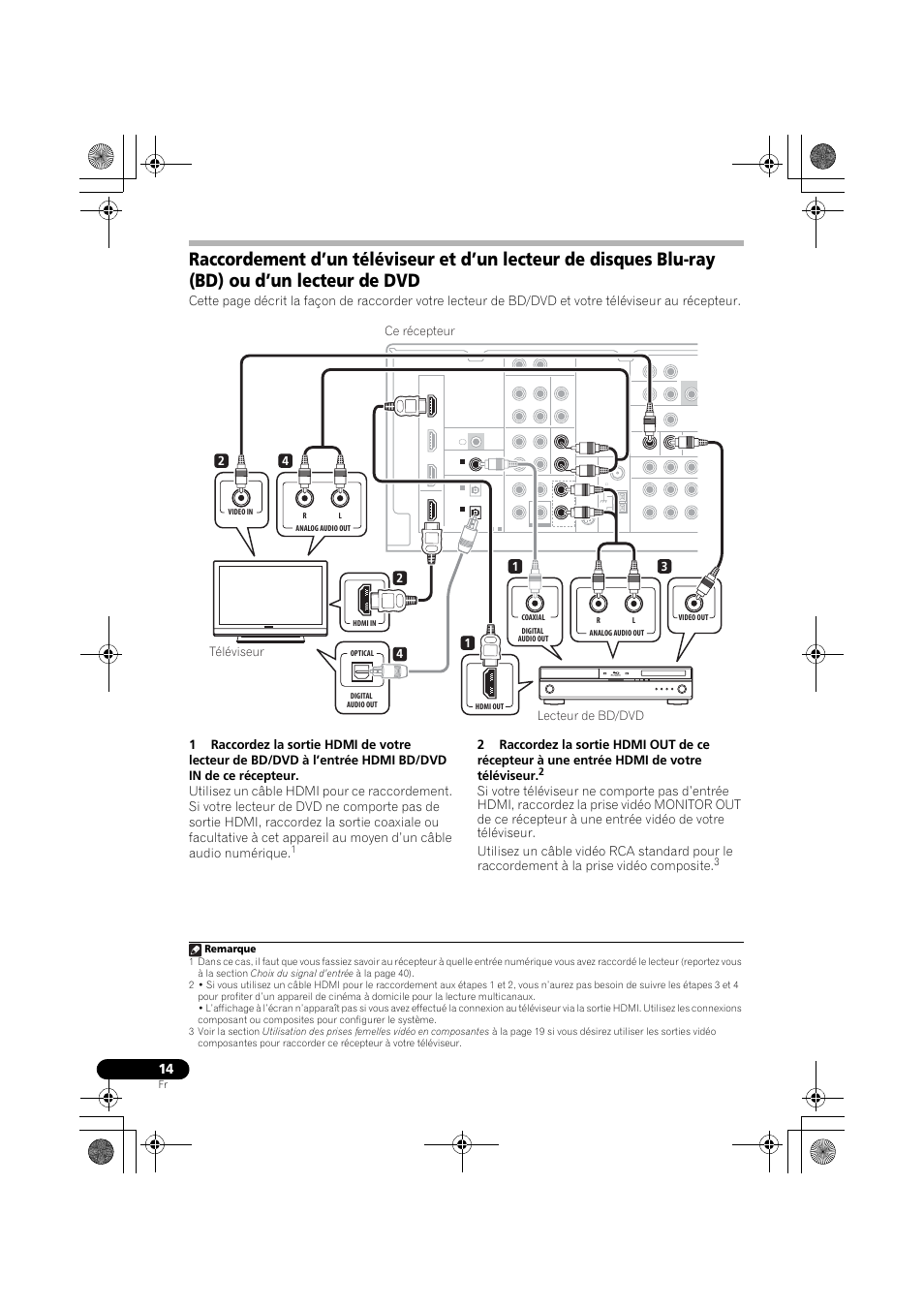 Remarque | Pioneer VSX-819H User Manual | Page 84 / 213