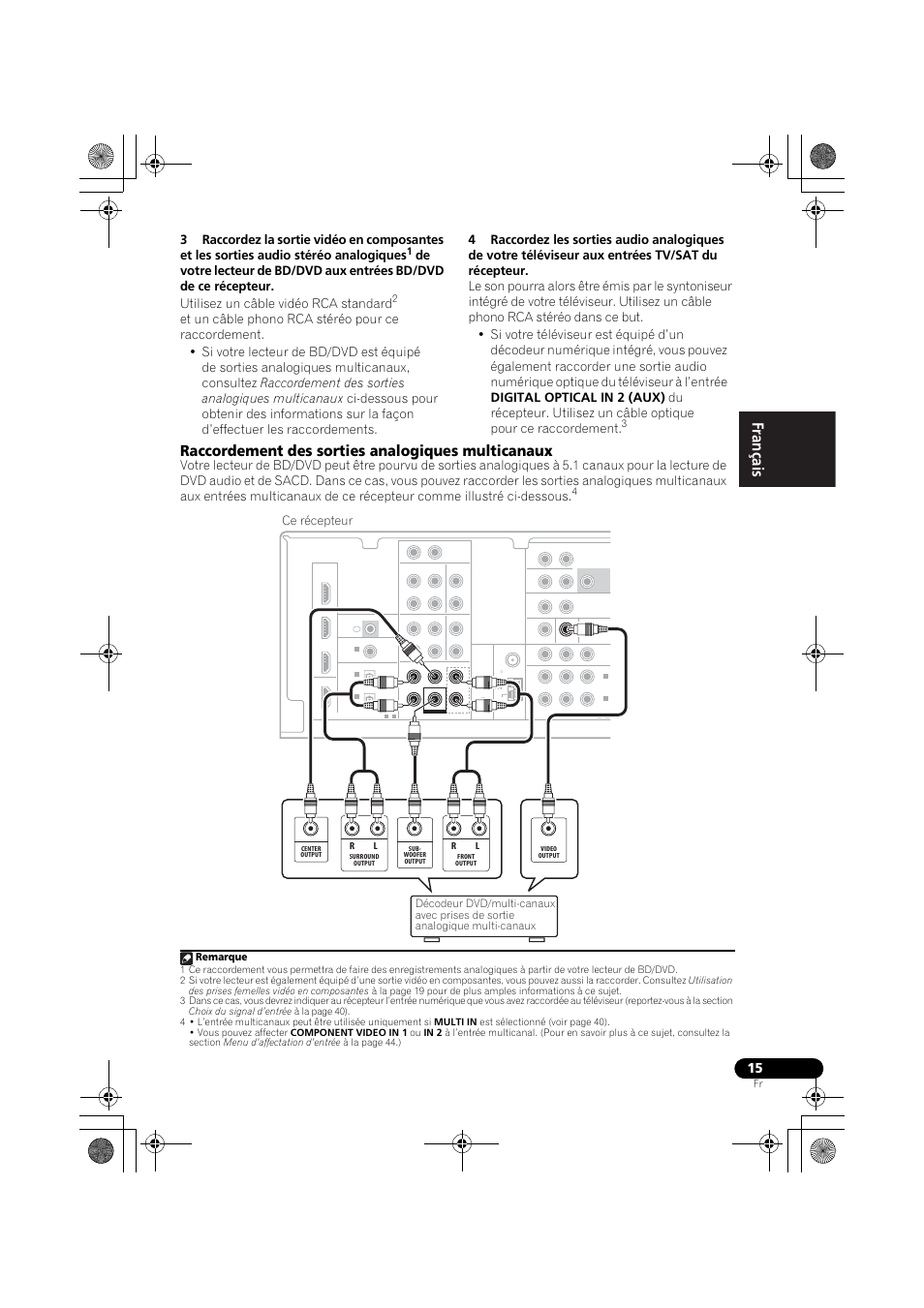 Raccordement des sorties analogiques multicanaux, English français español, Ce récepteur | Remarque | Pioneer VSX-819H User Manual | Page 85 / 213