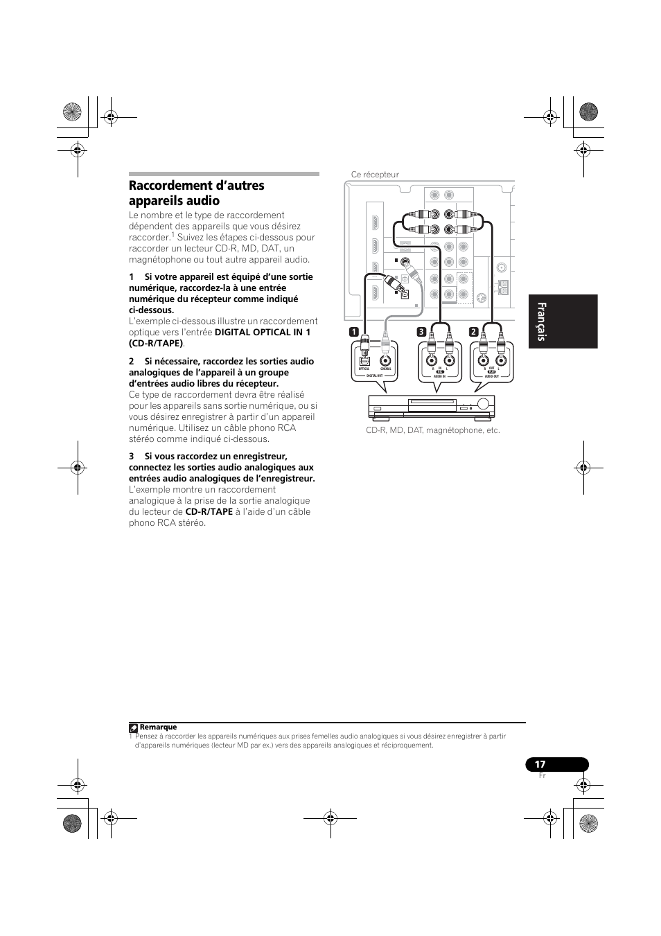 Raccordement d’autres appareils audio, English français español, 12 3 ce récepteur cd-r, md, dat, magnétophone, etc | Remarque | Pioneer VSX-819H User Manual | Page 87 / 213