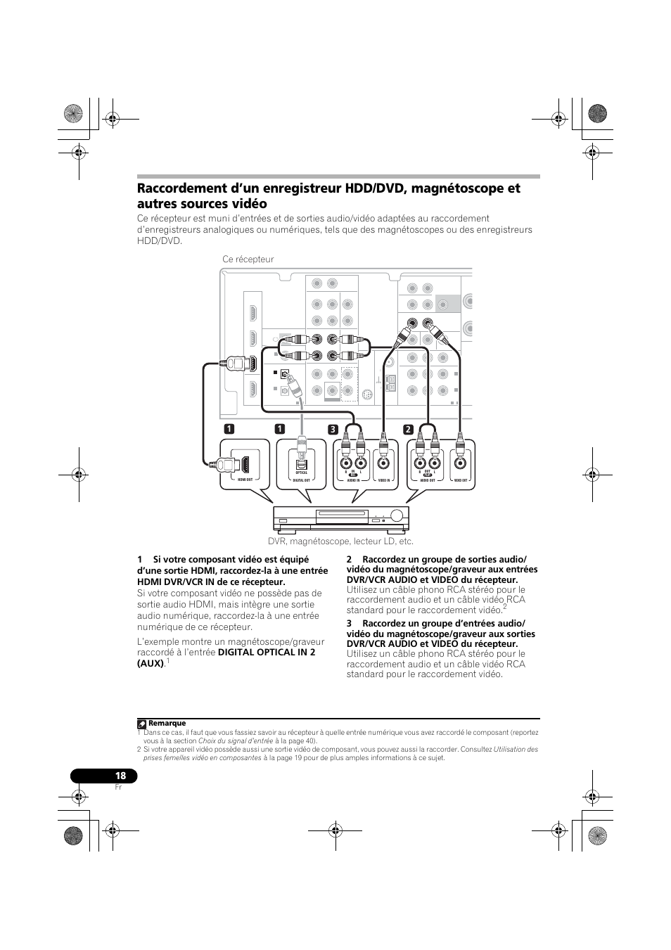 Remarque | Pioneer VSX-819H User Manual | Page 88 / 213