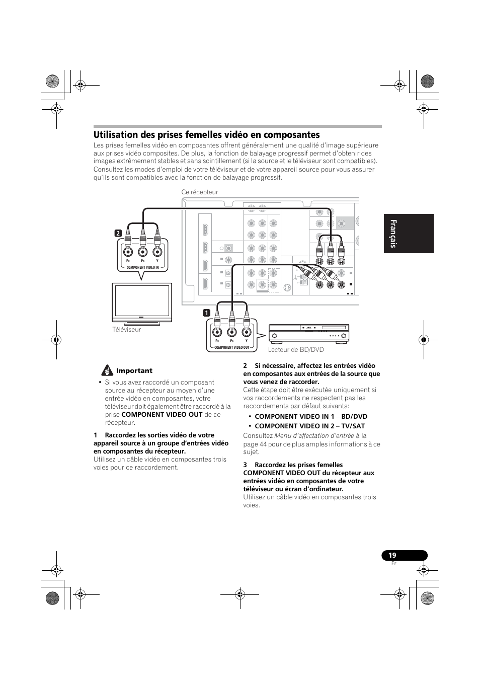 English français español, 12 téléviseur ce récepteur lecteur de bd/dvd | Pioneer VSX-819H User Manual | Page 89 / 213