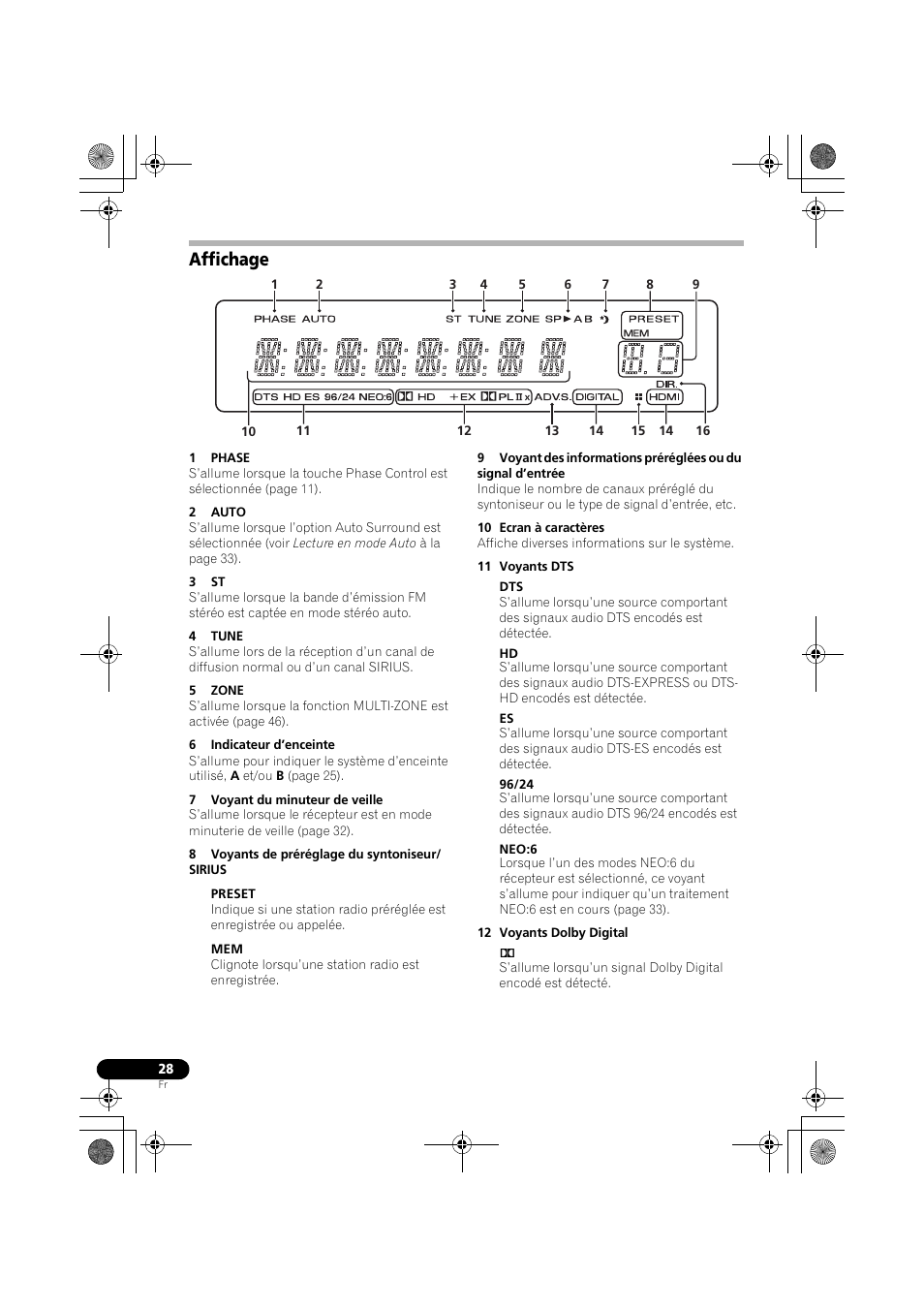 Affichage | Pioneer VSX-819H User Manual | Page 98 / 213