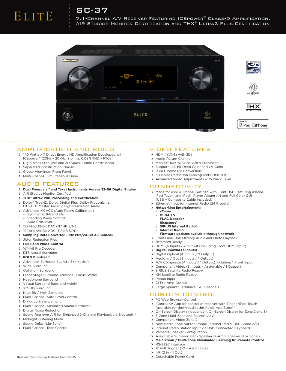 Pioneer Elite SC-37 User Manual | 2 pages