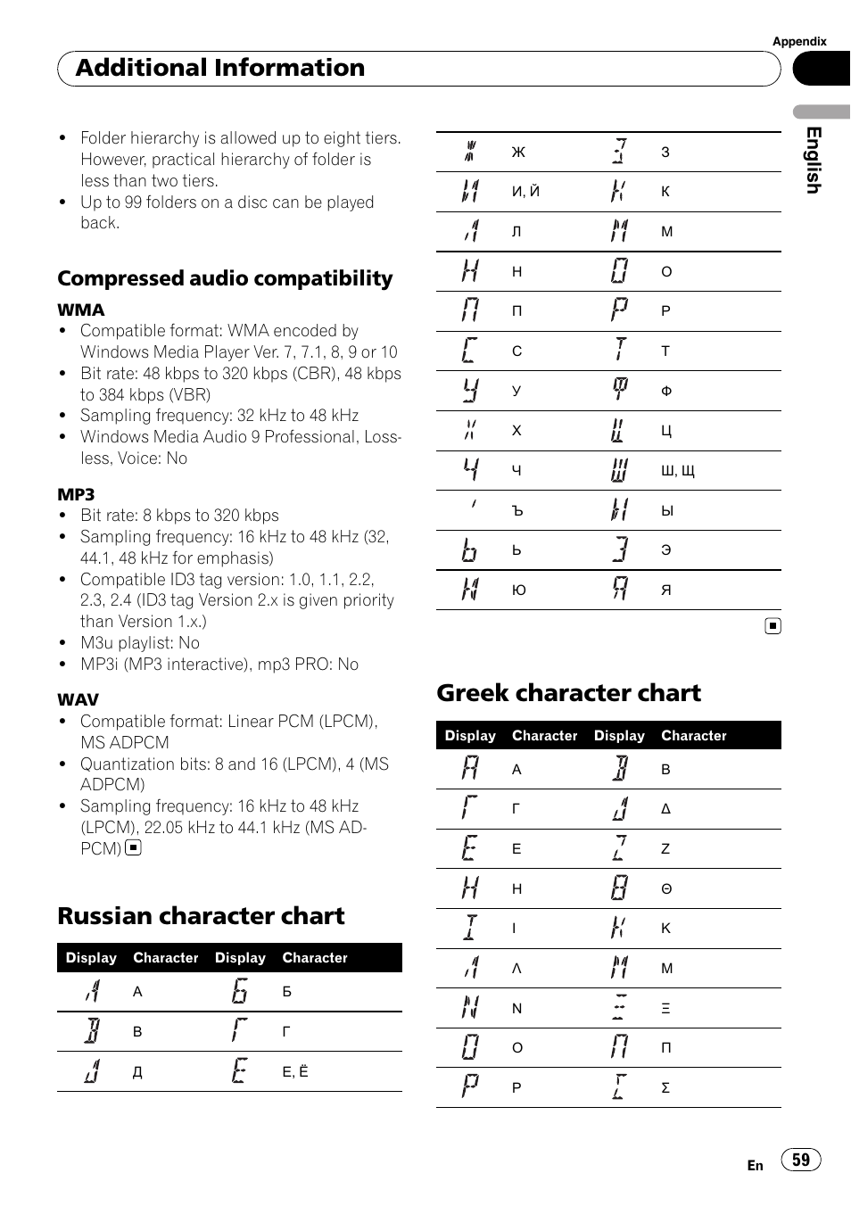 Compressed audio compatibility 59, Russian character chart, Greek character chart | Additional information, Compressed audio compatibility, English | Pioneer DEH-P65BT User Manual | Page 59 / 130