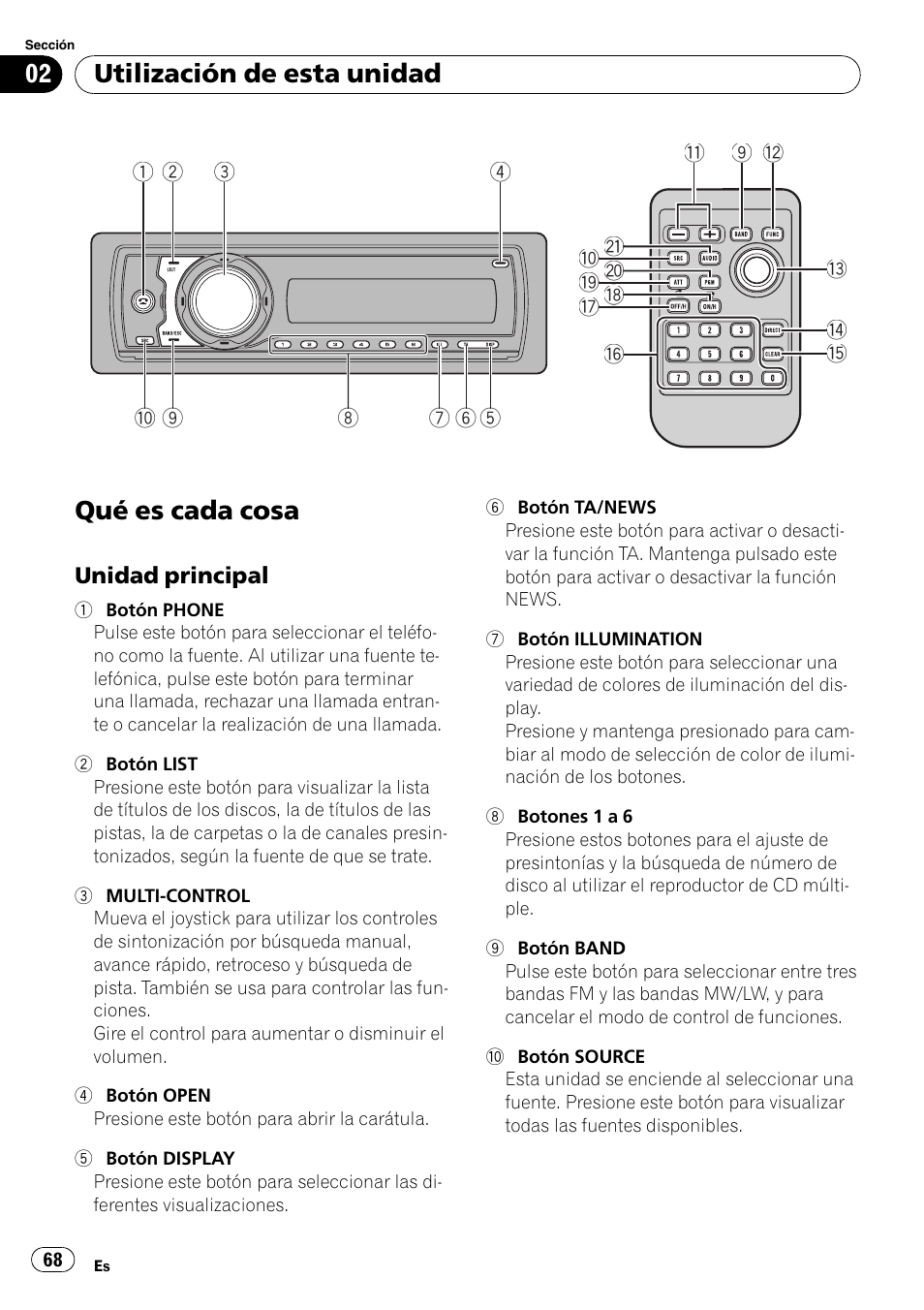 Utilización de esta unidad qué es cada cosa, Unidad principal 68, Qué es cada cosa | Utilización de esta unidad | Pioneer DEH-P65BT User Manual | Page 68 / 130