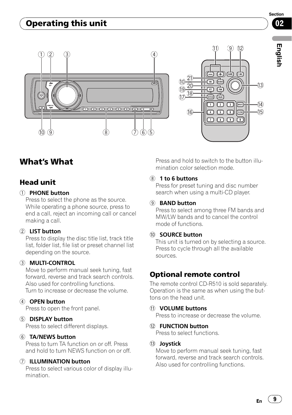 Operating this unit what, S what 9, Head unit 9 | Optional remote control 9, What ’ s what, Operating this unit | Pioneer DEH-P65BT User Manual | Page 9 / 130