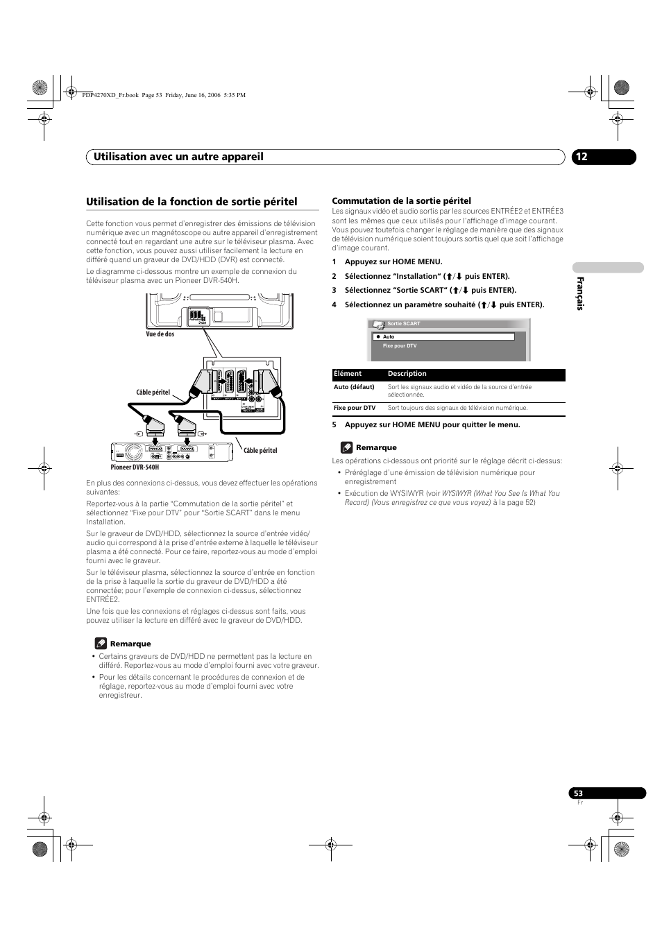 Utilisation de la fonction de sortie péritel, Commutation de la sortie péritel | Pioneer PDP-4270XD User Manual | Page 111 / 176