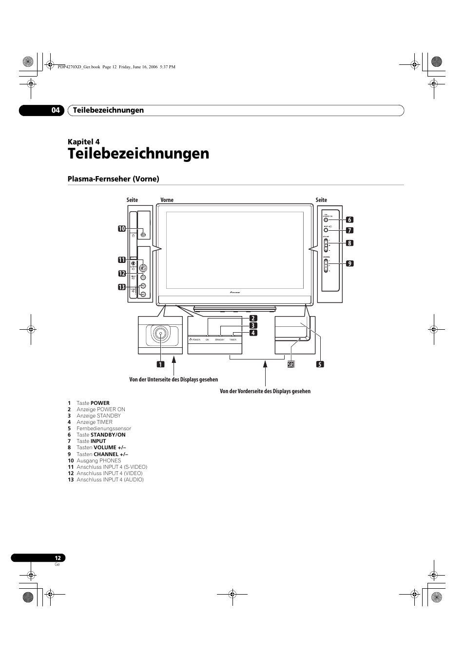 04 teilebezeichnungen, Plasma-fernseher (vorne), Teilebezeichnungen | Pioneer PDP-4270XD User Manual | Page 128 / 176