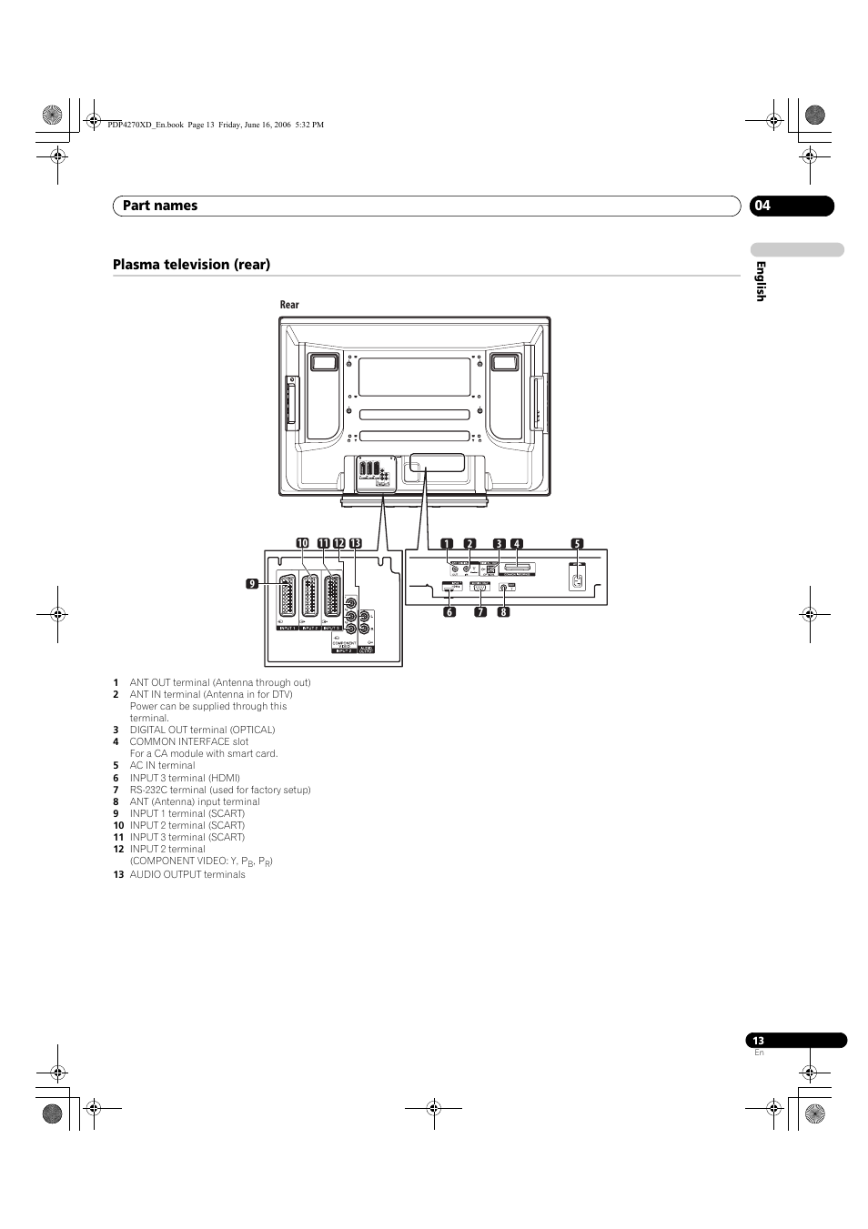 Plasma television (rear), Part names 04 | Pioneer PDP-4270XD User Manual | Page 13 / 176