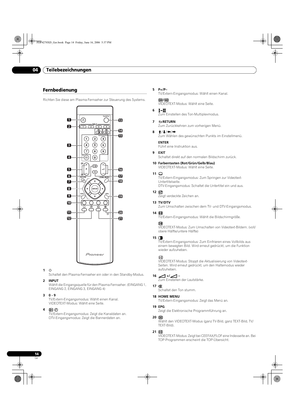 Fernbedienung, Teilebezeichnungen 04 | Pioneer PDP-4270XD User Manual | Page 130 / 176