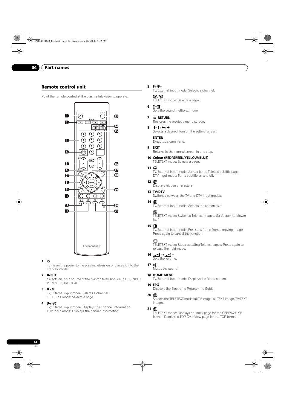 Remote control unit, Part names 04 | Pioneer PDP-4270XD User Manual | Page 14 / 176