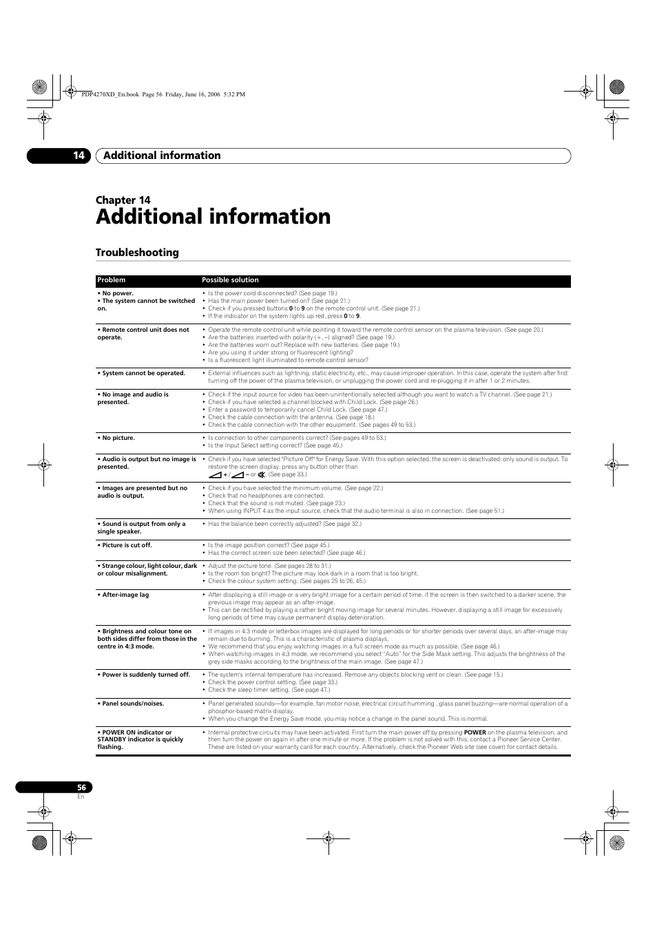 14 additional information, Troubleshooting, Additional information | Additional information 14, Chapter 14 | Pioneer PDP-4270XD User Manual | Page 56 / 176