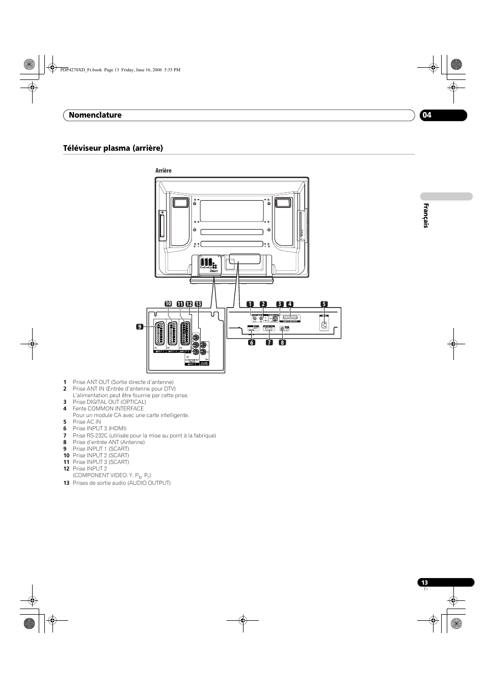 Téléviseur plasma (arrière), Nomenclature 04 | Pioneer PDP-4270XD User Manual | Page 71 / 176