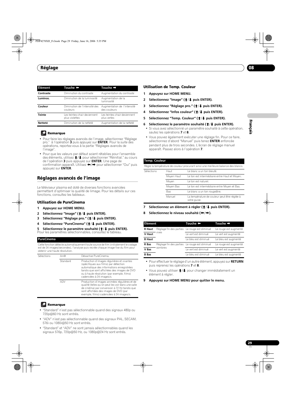 Réglages avancés de l’image, Utilisation de purecinema, Utilisation de temp. couleur | Réglage 08 | Pioneer PDP-4270XD User Manual | Page 87 / 176