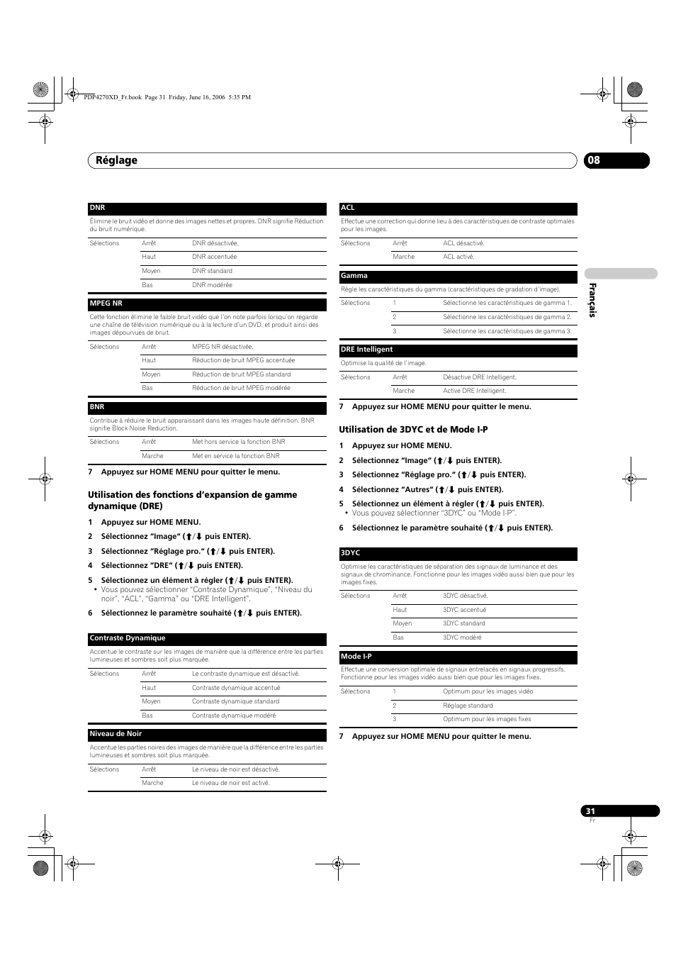 Utilisation de 3dyc et de mode i-p, Réglage 08 | Pioneer PDP-4270XD User Manual | Page 89 / 176
