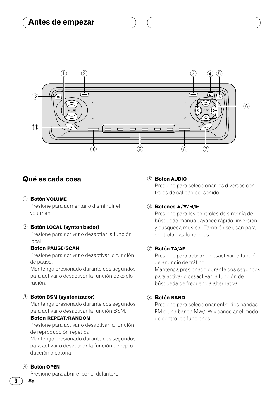 Qué es cada cosa, Antes de empezar | Pioneer KEH-P4020R User Manual | Page 26 / 68