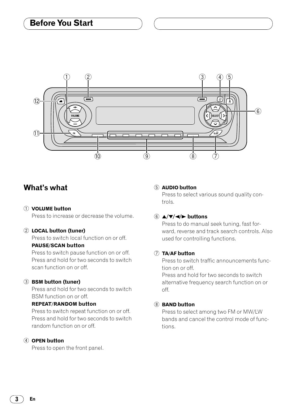 What’s what 3, Before you start, What’s what | Pioneer KEH-P4020R User Manual | Page 4 / 68