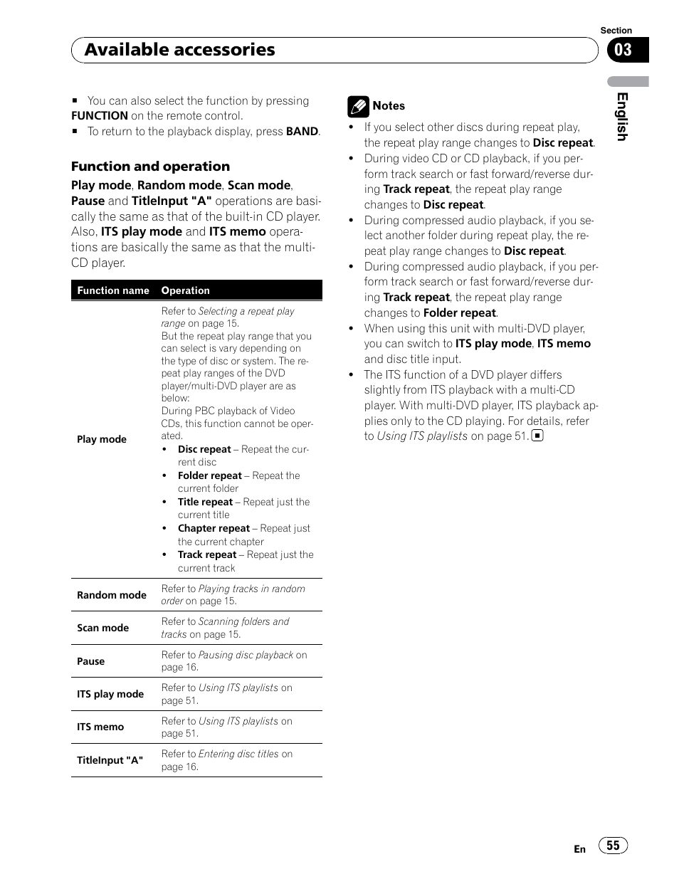 Available accessories, English | Pioneer DEH-P5900IB User Manual | Page 55 / 72
