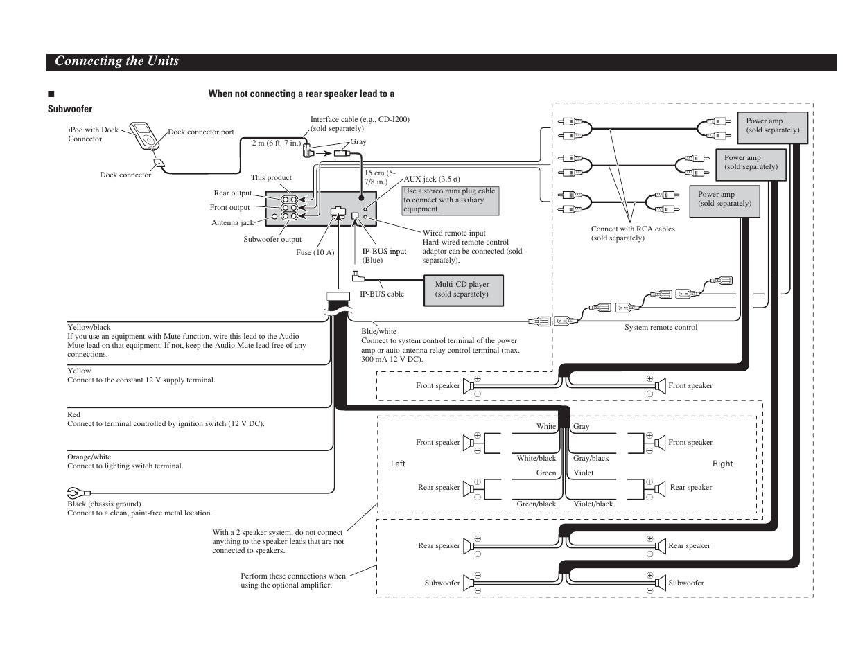 Rear panel / wiring, Not using rear speaker wires for a subwoofer, Connecting the units | Pioneer DEH-P5900IB User Manual | Page 67 / 72