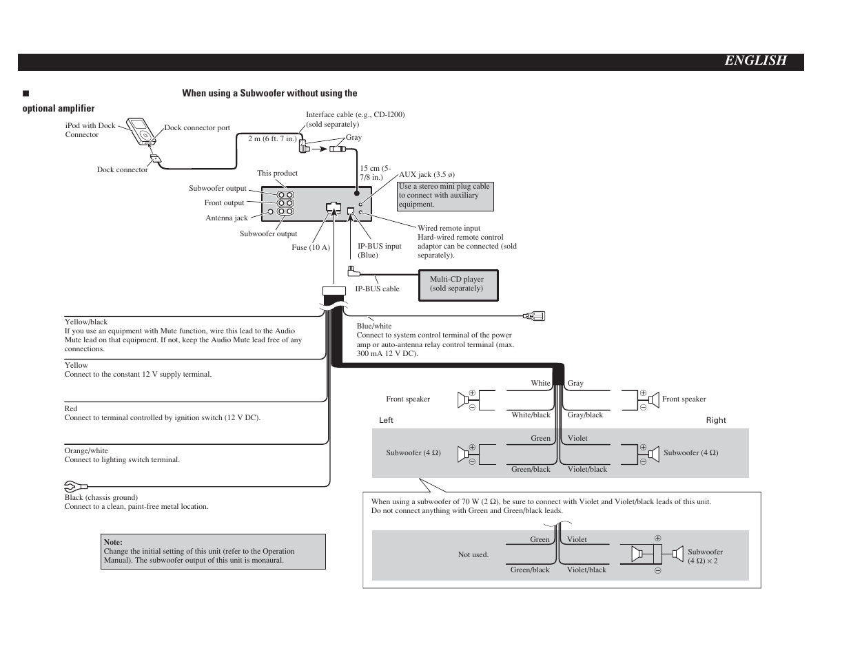 Using rear speaker wires for a subwoofer, English | Pioneer DEH-P5900IB User Manual | Page 68 / 72