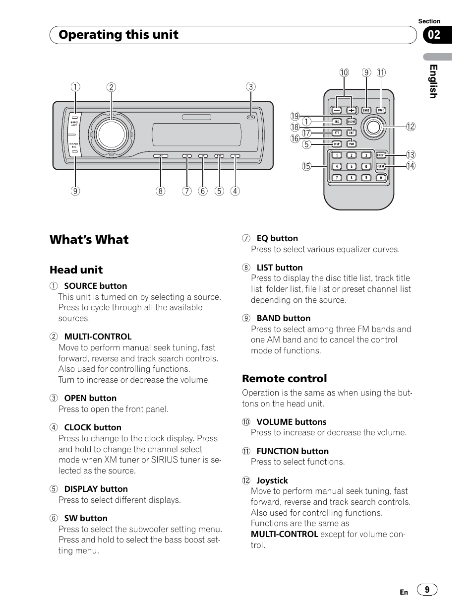 Parts & controls, Front panel, Remote control | Basic operation, Controls, What ’s what, Operating this unit | Pioneer DEH-P5900IB User Manual | Page 9 / 72