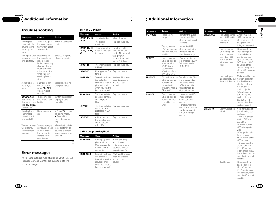 Troubleshooting, Error messages, Additional information | Pioneer DEH-4300UB  EU User Manual | Page 10 / 48