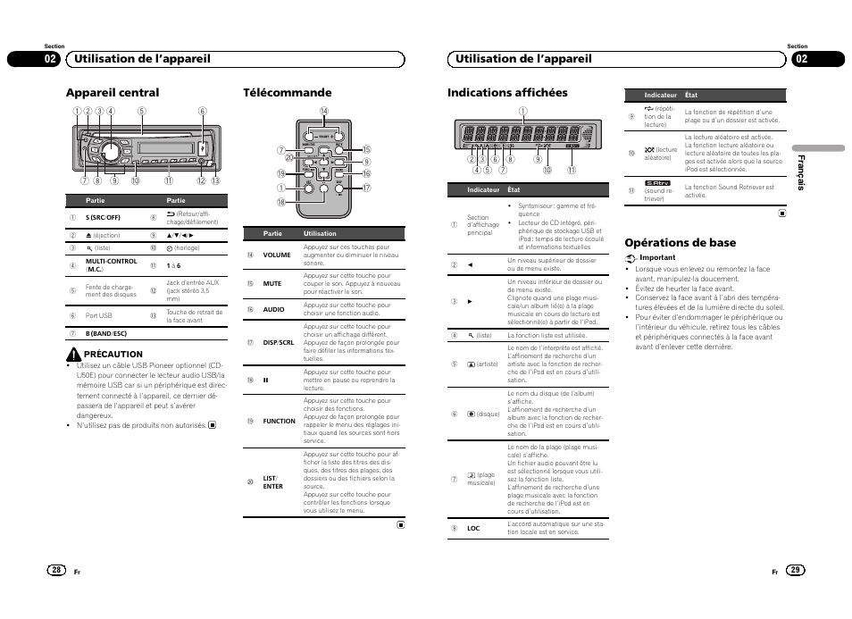 Appareil central, Télécommande, Opérations de base | 02 utilisation de l ’appareil | Pioneer DEH-4300UB  EU User Manual | Page 15 / 48