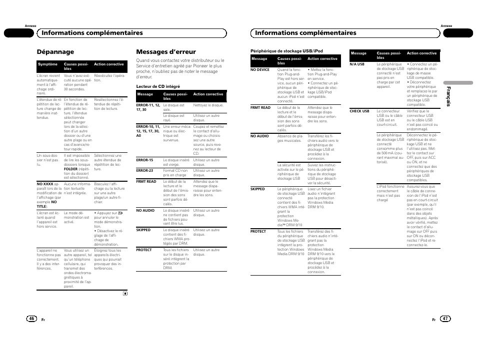 Dépannage, Messages d ’erreur, Informations complémentaires | Pioneer DEH-4300UB  EU User Manual | Page 24 / 48
