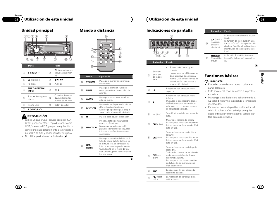 Unidad principal, Mando a distancia, Funciones básicas | 02 utilización de esta unidad | Pioneer DEH-4300UB  EU User Manual | Page 29 / 48